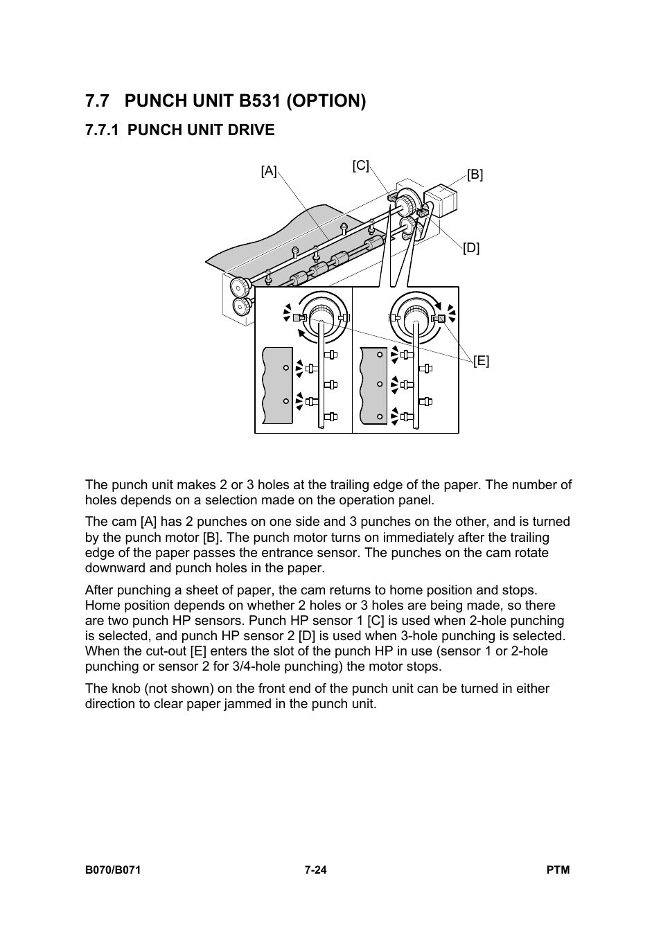 7 punch unit b531 (option), 1 punch unit drive | Toshiba E-STUDIO900 User Manual | Page 199 / 224