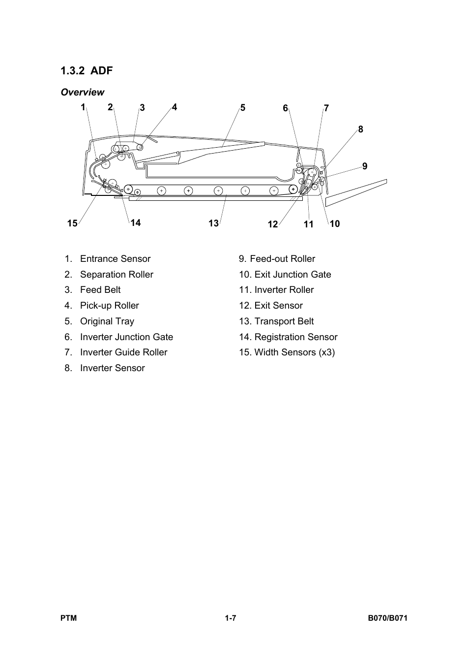 Toshiba E-STUDIO900 User Manual | Page 20 / 224