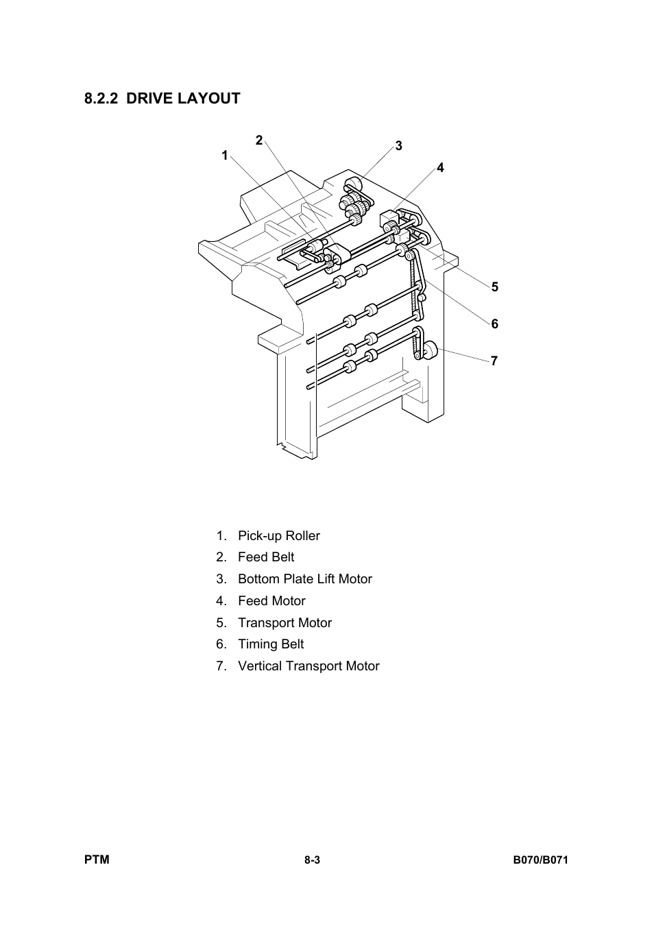 2 drive layout | Toshiba E-STUDIO900 User Manual | Page 207 / 224