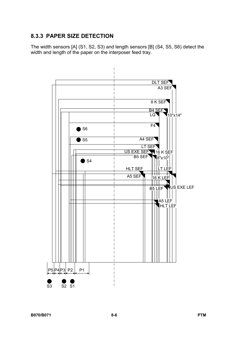 3 paper size detection | Toshiba E-STUDIO900 User Manual | Page 210 / 224