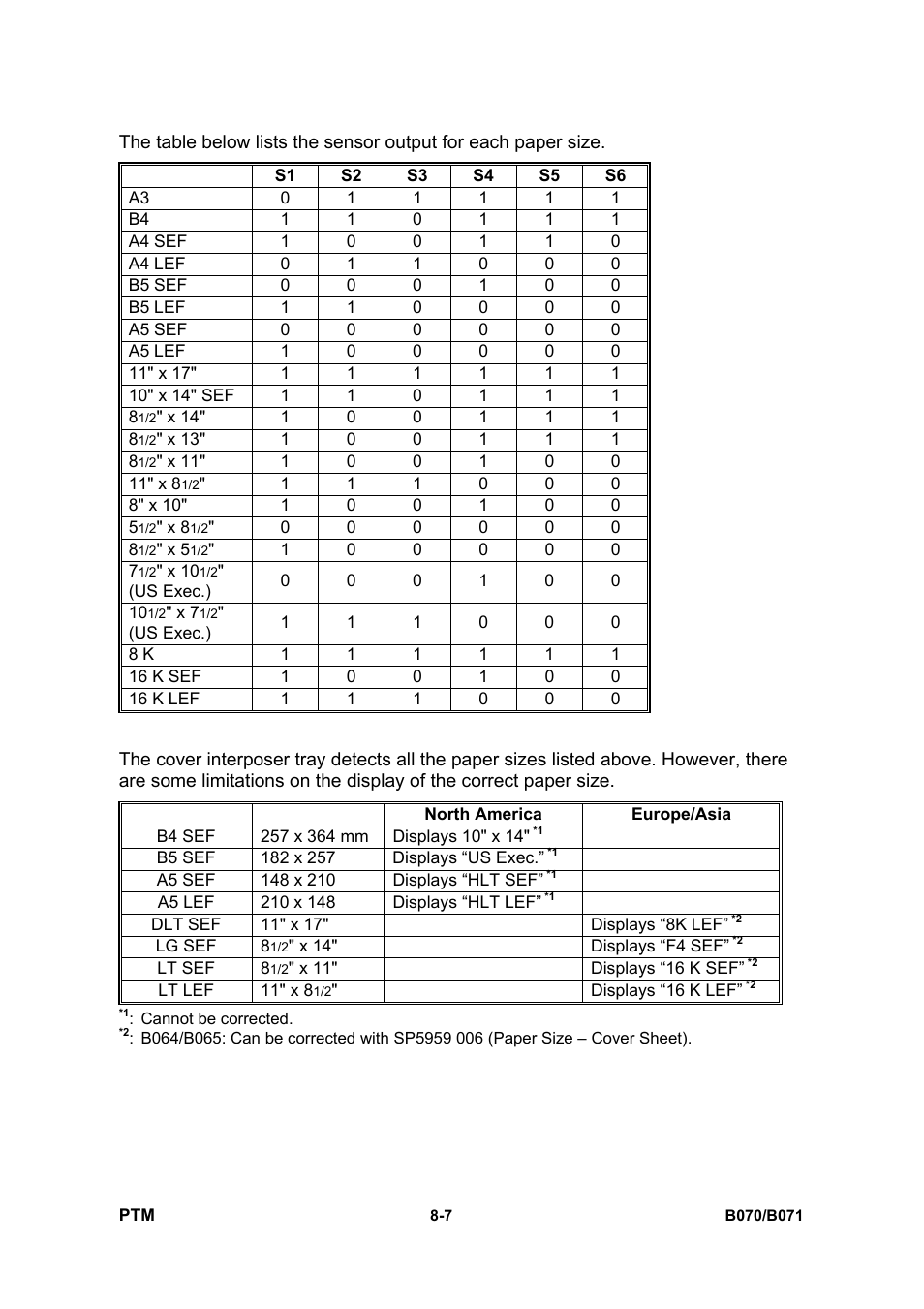 Toshiba E-STUDIO900 User Manual | Page 211 / 224