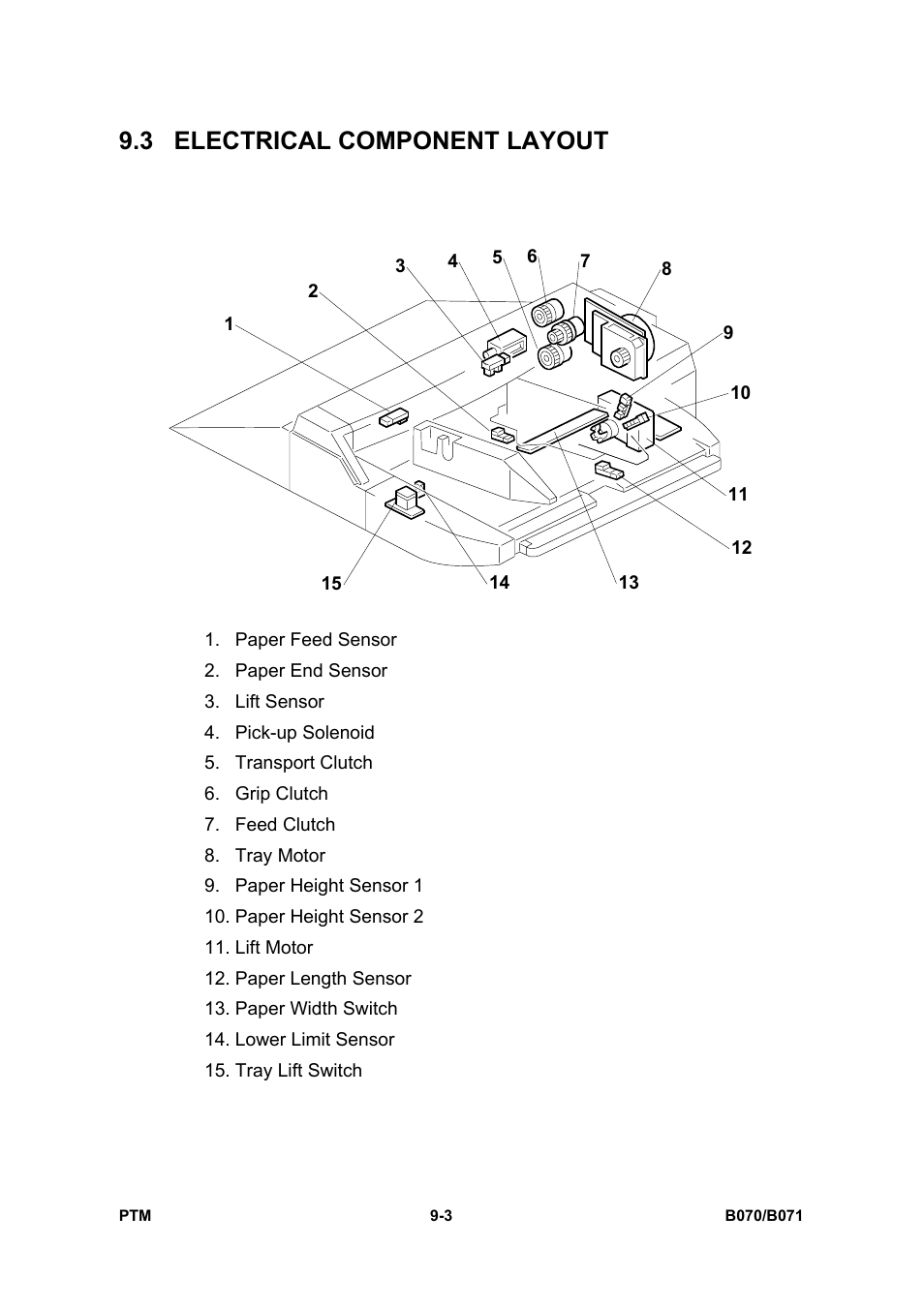 3 electrical component layout | Toshiba E-STUDIO900 User Manual | Page 217 / 224