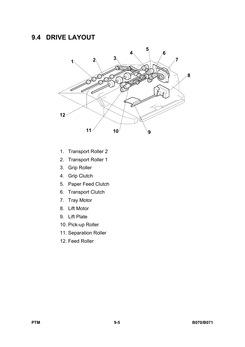 4 drive layout | Toshiba E-STUDIO900 User Manual | Page 219 / 224