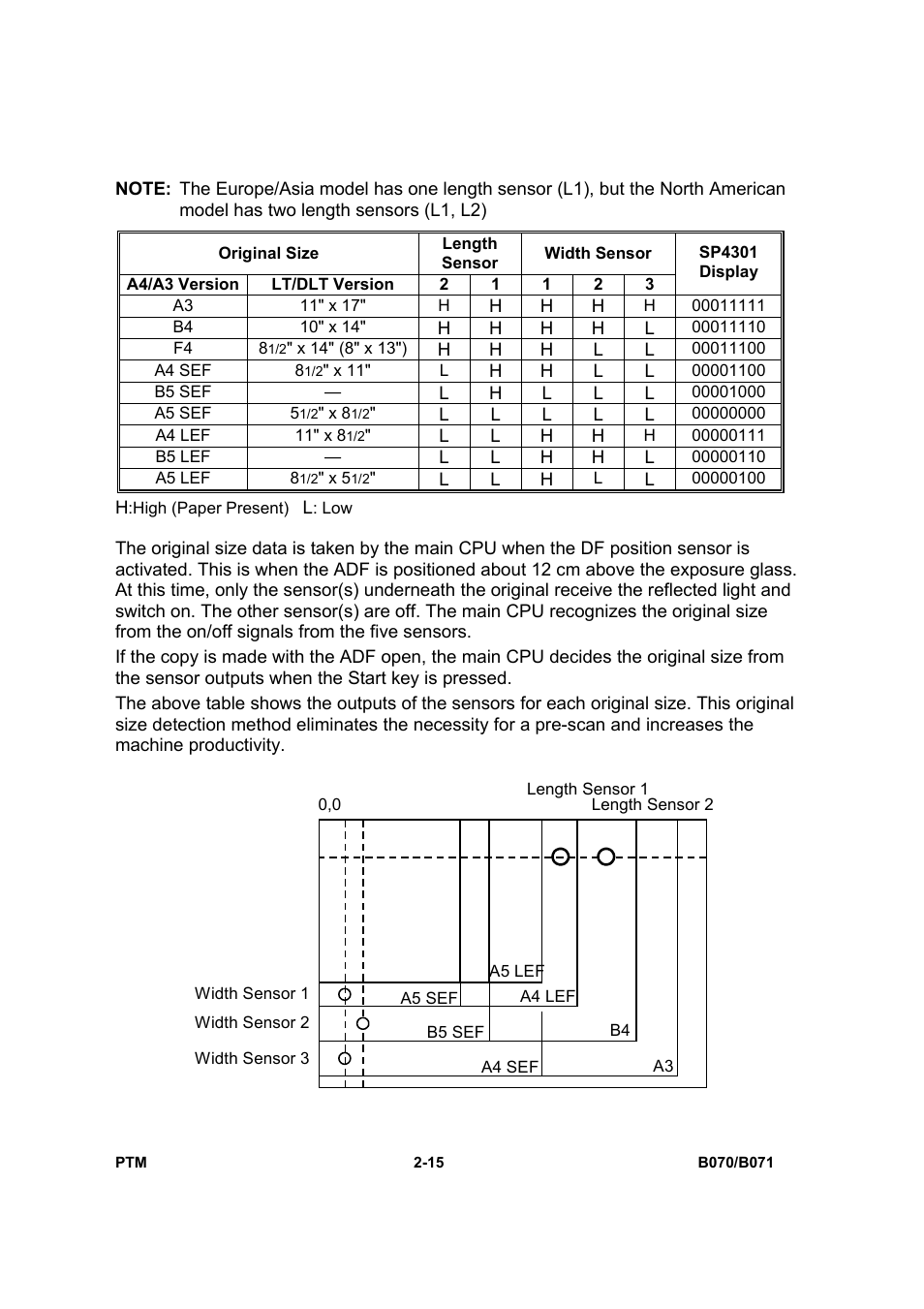 Toshiba E-STUDIO900 User Manual | Page 40 / 224