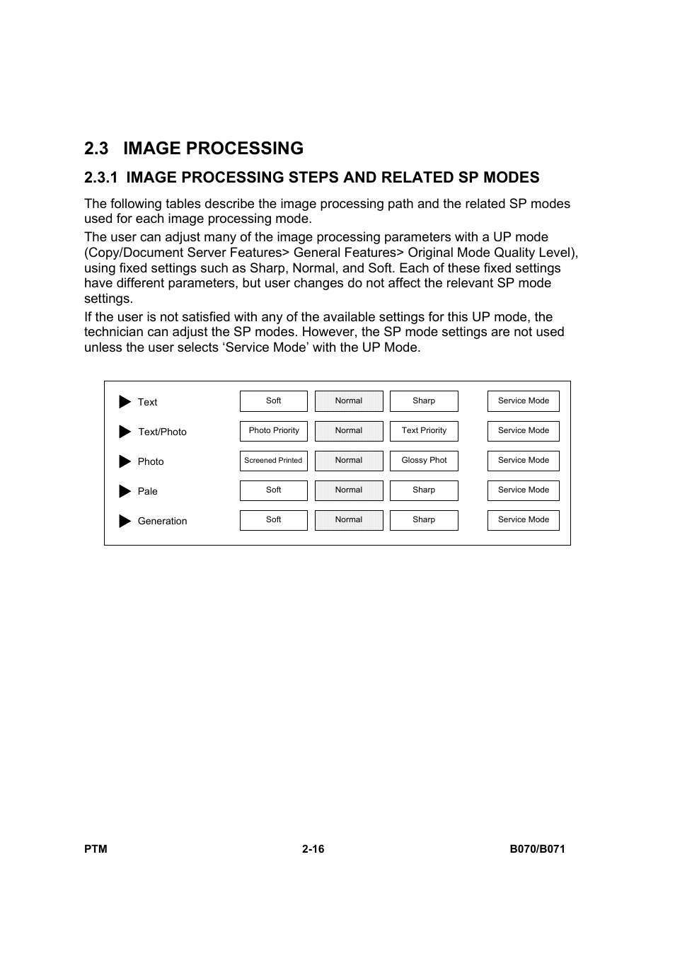 3 image processing, 1 image processing steps and related sp modes | Toshiba E-STUDIO900 User Manual | Page 41 / 224