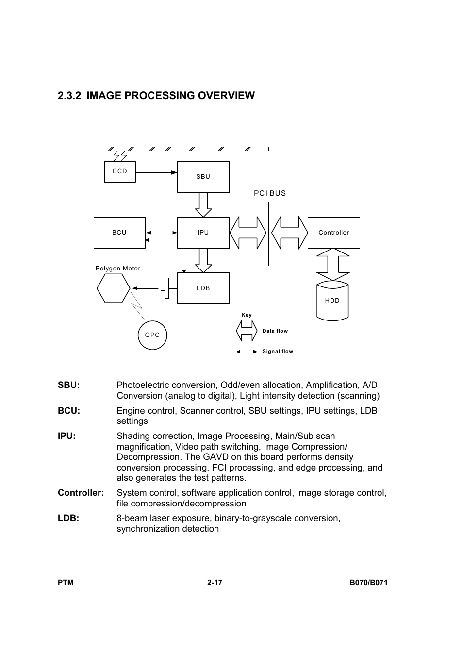 2 image processing overview | Toshiba E-STUDIO900 User Manual | Page 42 / 224