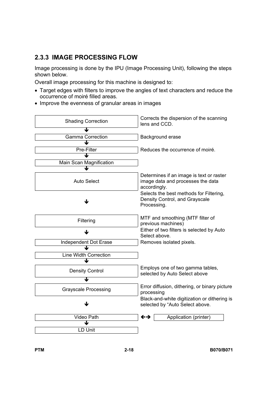 3 image processing flow | Toshiba E-STUDIO900 User Manual | Page 43 / 224