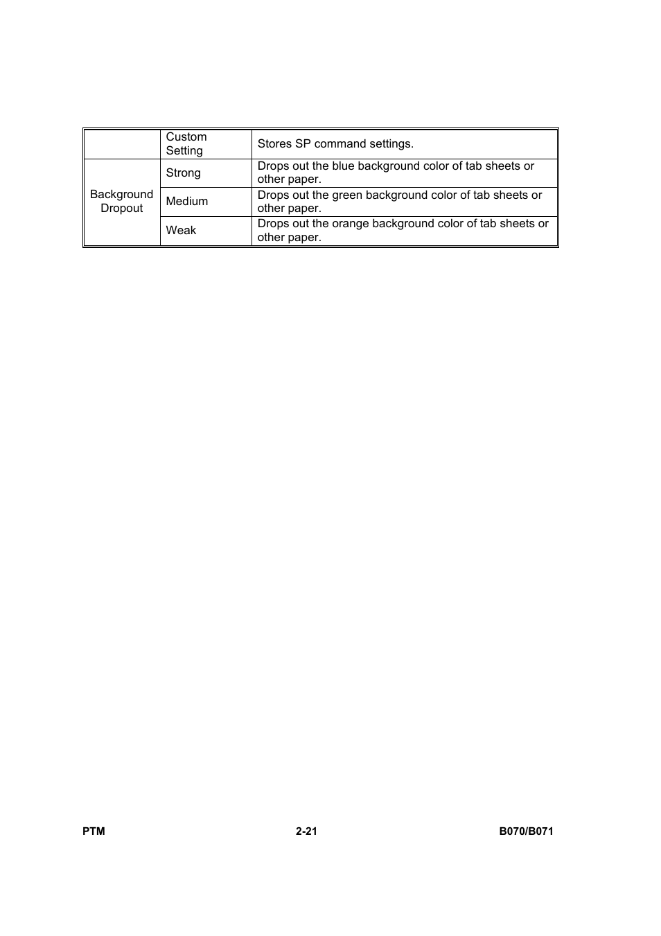 Toshiba E-STUDIO900 User Manual | Page 46 / 224