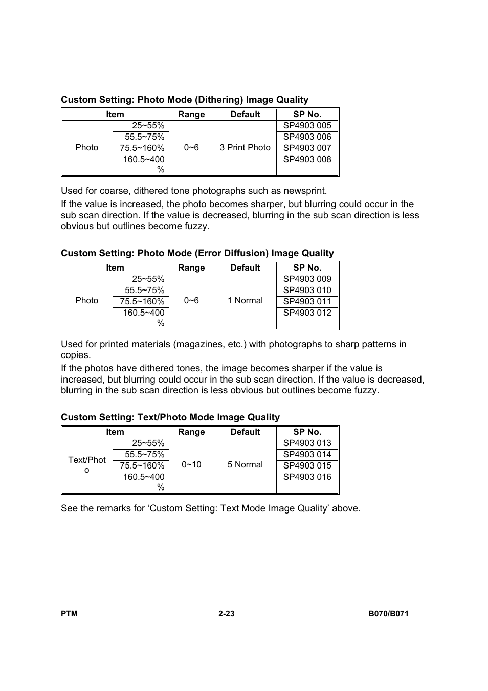 Toshiba E-STUDIO900 User Manual | Page 48 / 224