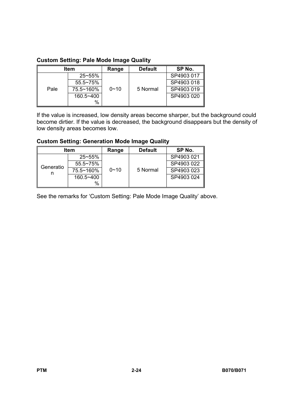 Toshiba E-STUDIO900 User Manual | Page 49 / 224