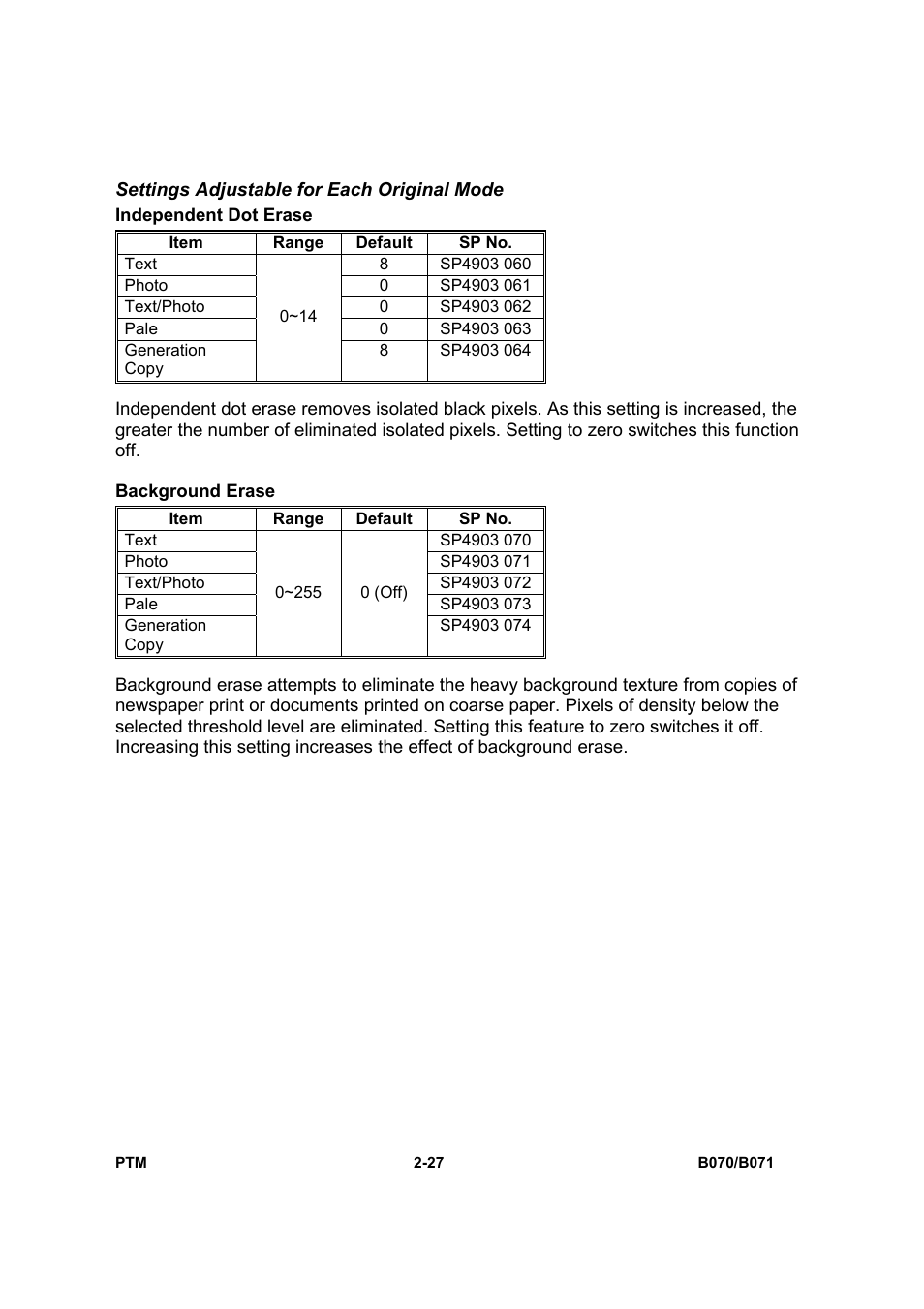 Toshiba E-STUDIO900 User Manual | Page 52 / 224