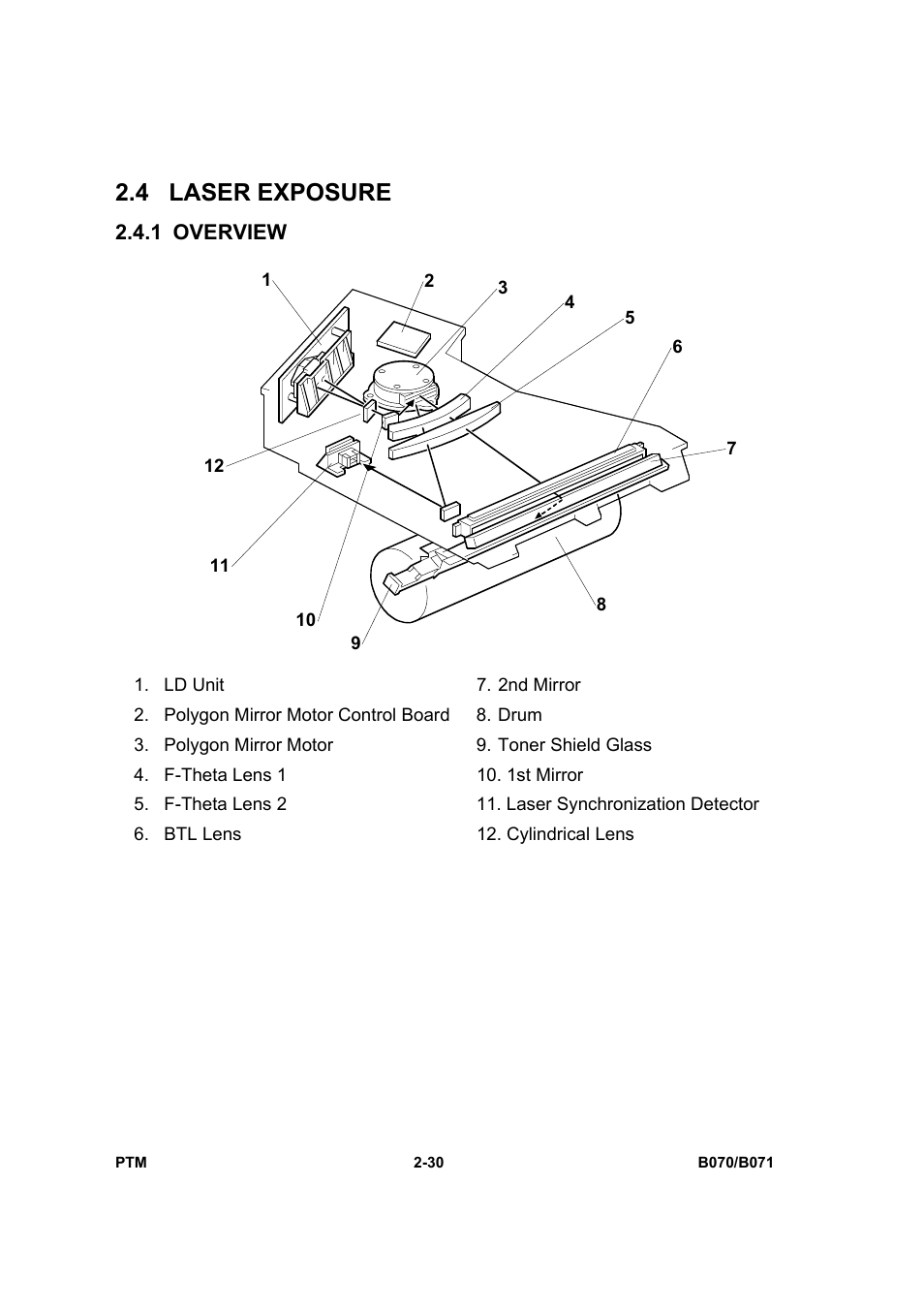 4 laser exposure | Toshiba E-STUDIO900 User Manual | Page 55 / 224