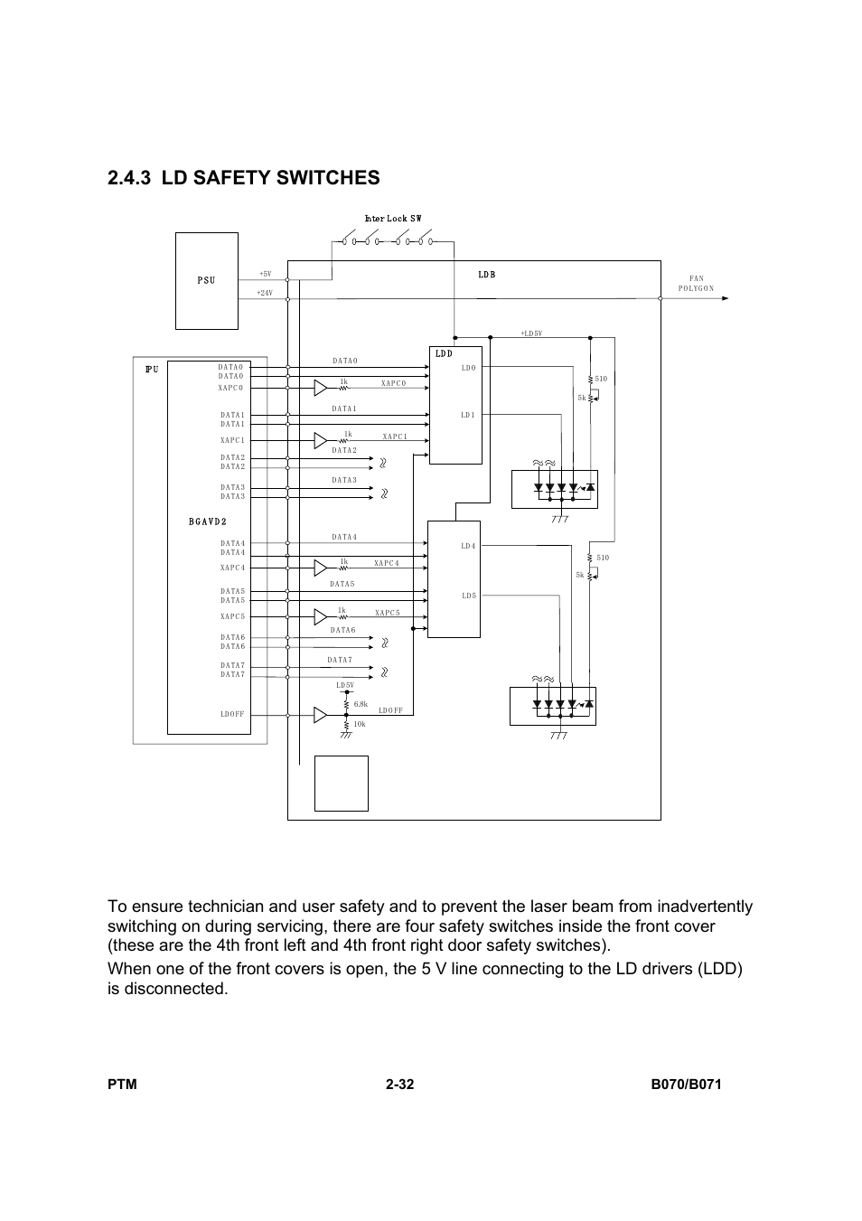 3 ld safety switches | Toshiba E-STUDIO900 User Manual | Page 57 / 224