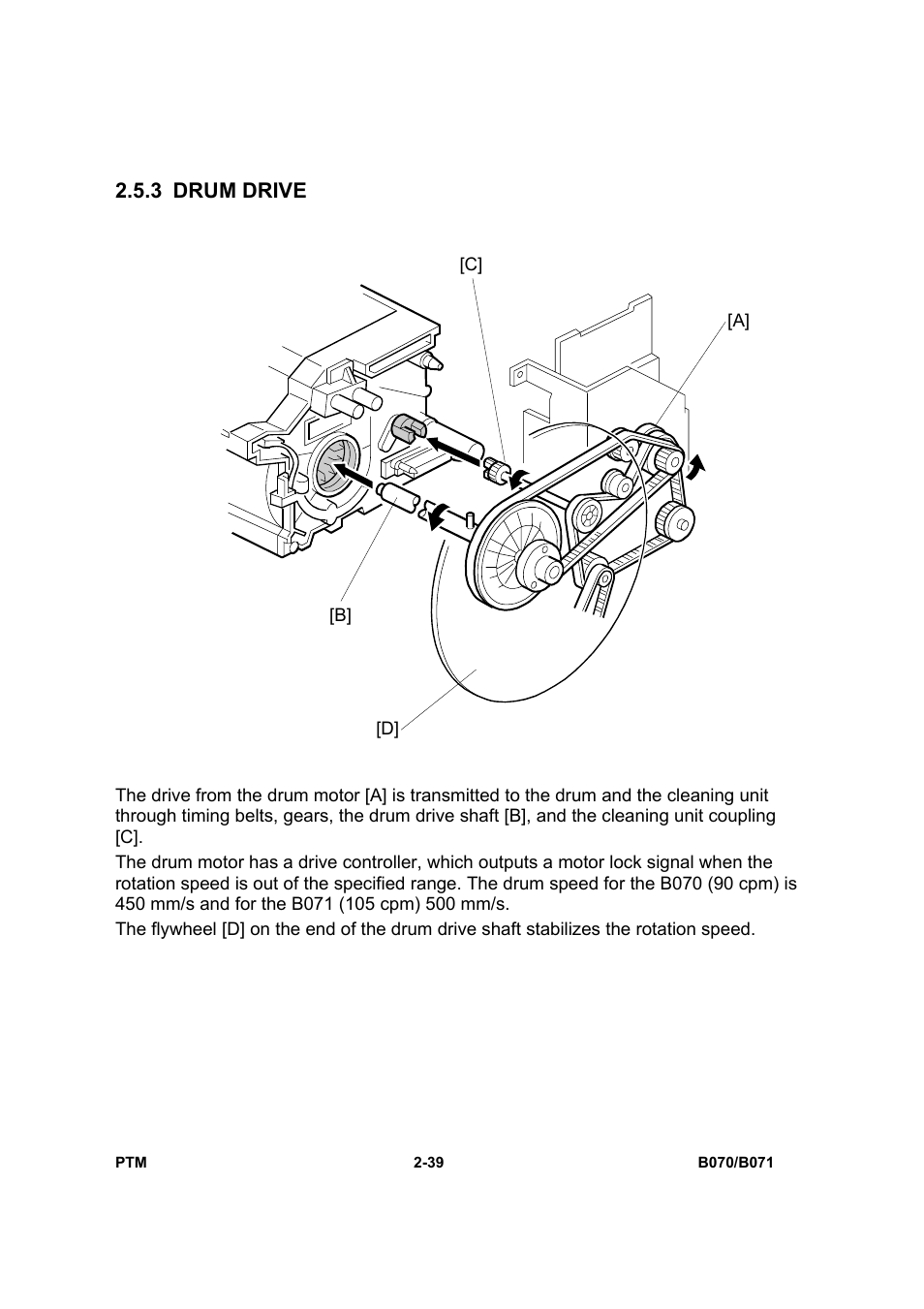 3 drum drive | Toshiba E-STUDIO900 User Manual | Page 64 / 224