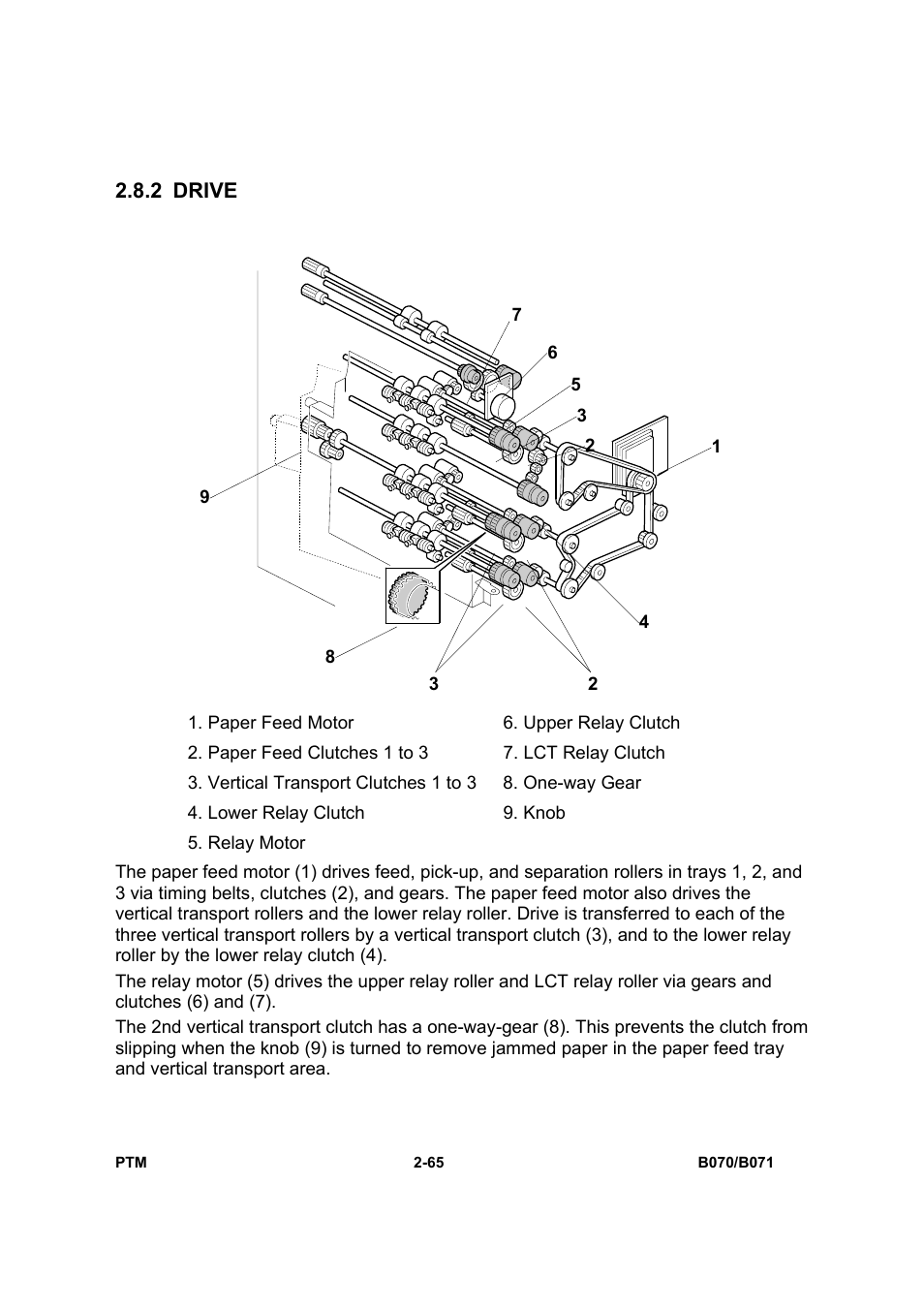 2 drive | Toshiba E-STUDIO900 User Manual | Page 90 / 224