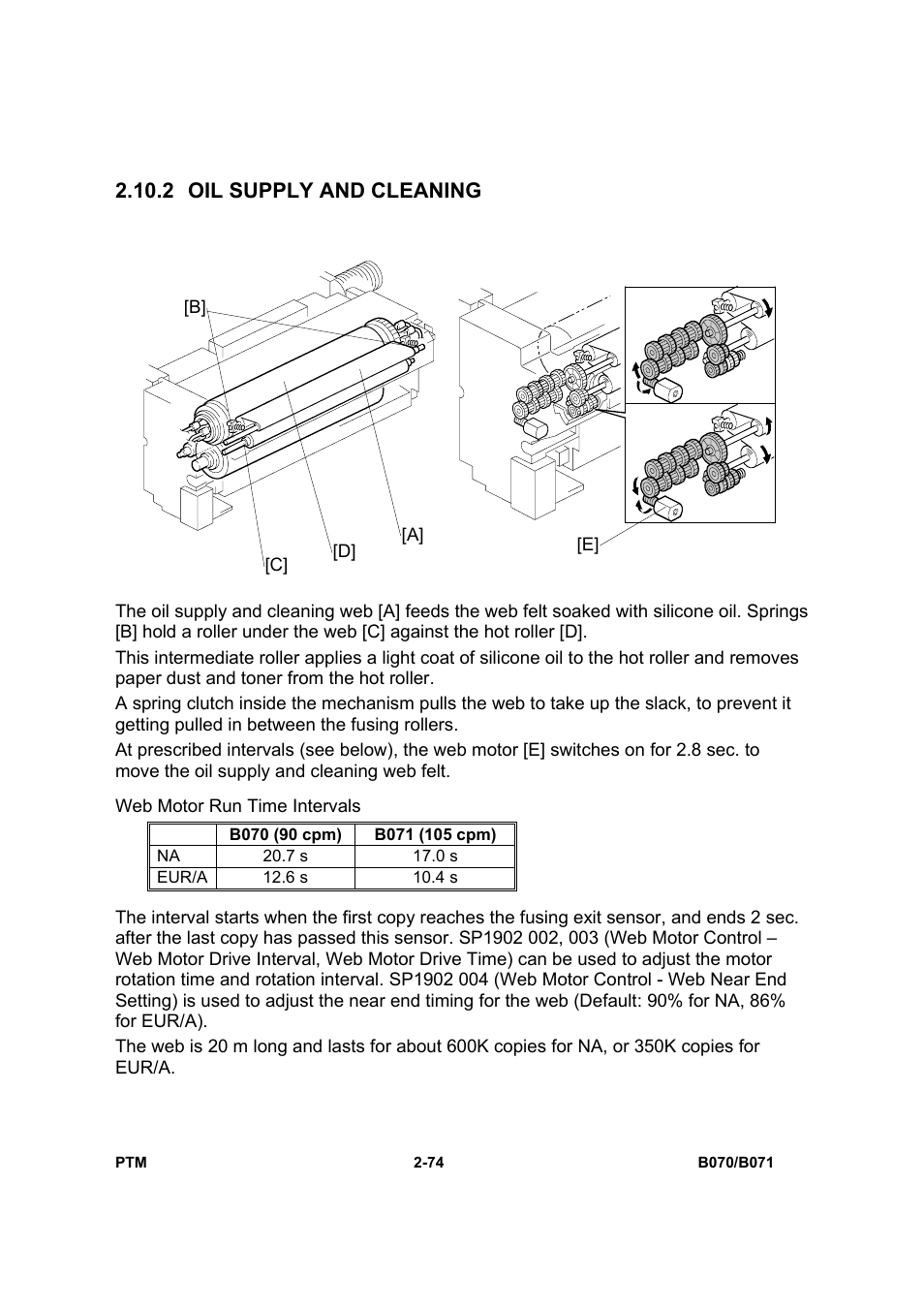 2 oil supply and cleaning | Toshiba E-STUDIO900 User Manual | Page 99 / 224