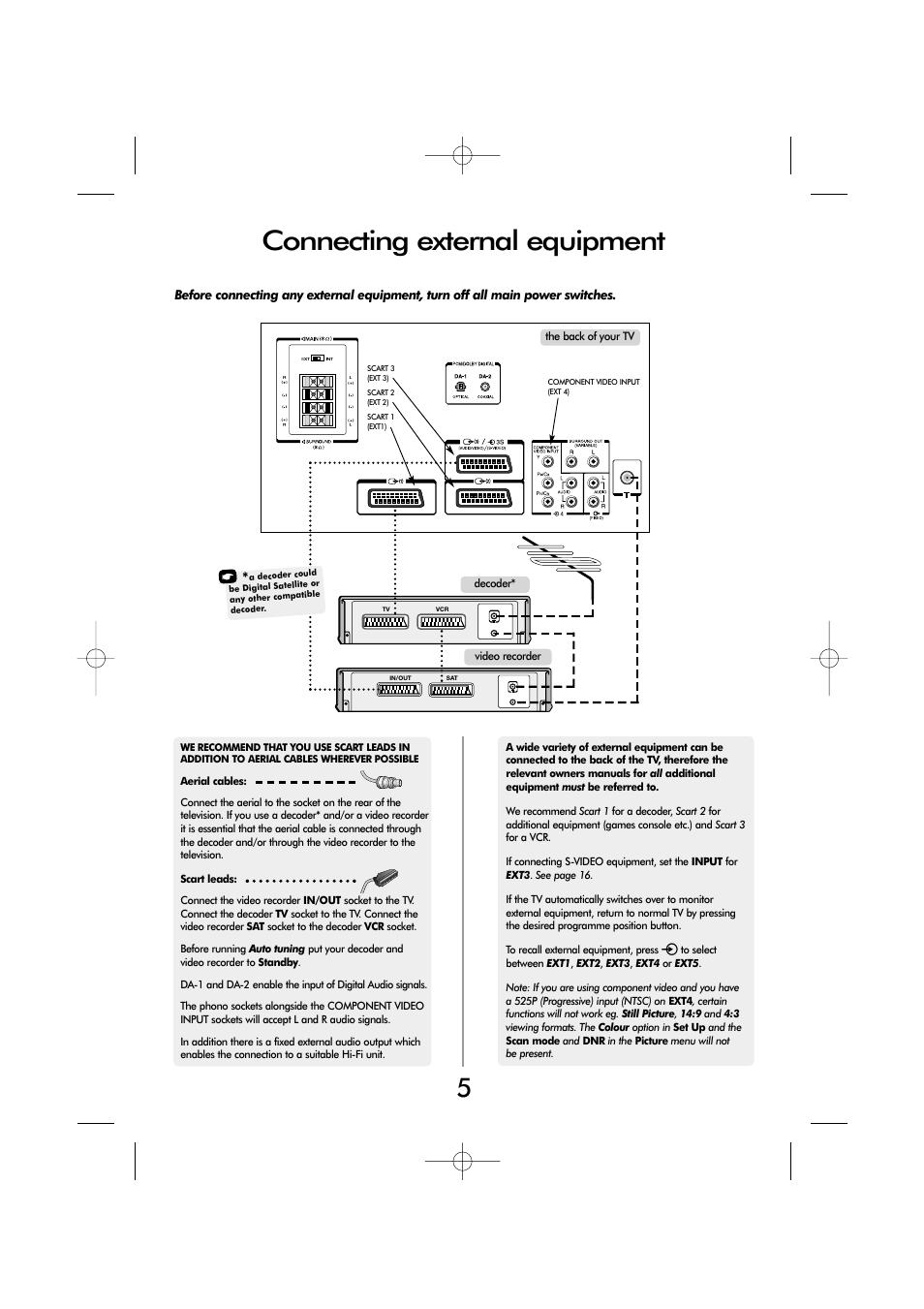 Connecting external equipment | Toshiba ZP38 Series User Manual | Page 5 / 24