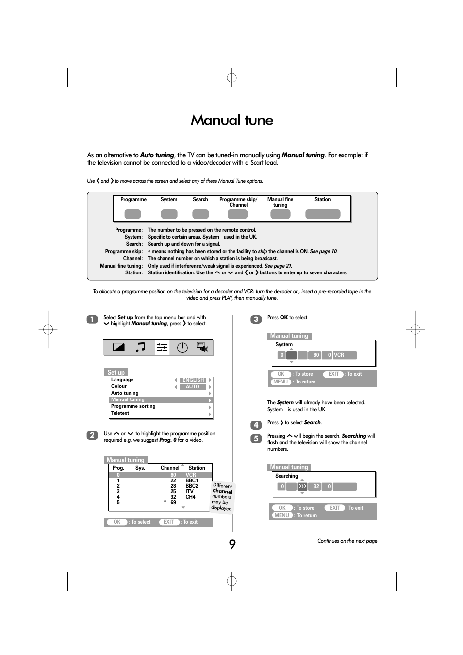 Manual tune | Toshiba ZP38 Series User Manual | Page 9 / 24