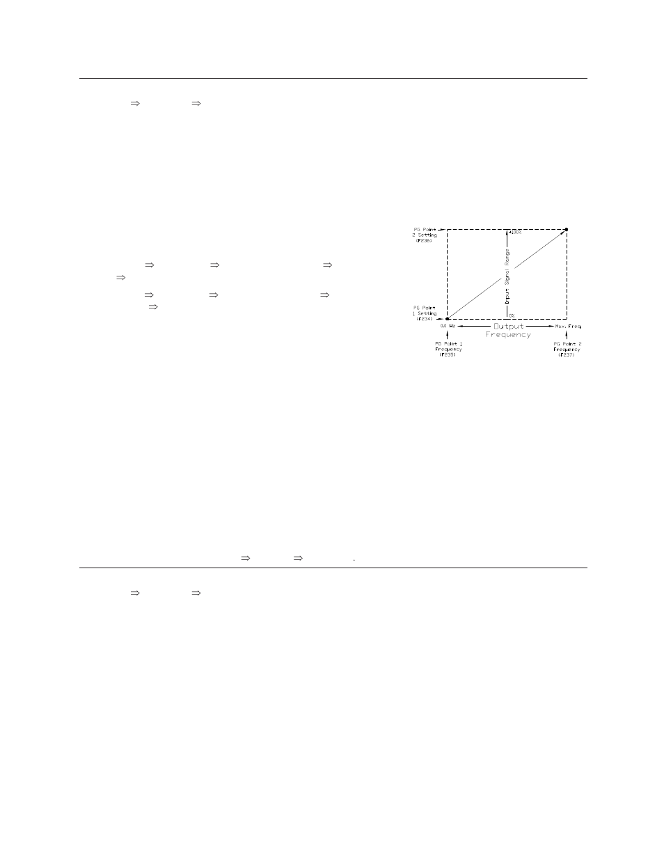 Input point 1 setting on pg. 122, F234, F235 | Toshiba H9 User Manual | Page 130 / 289