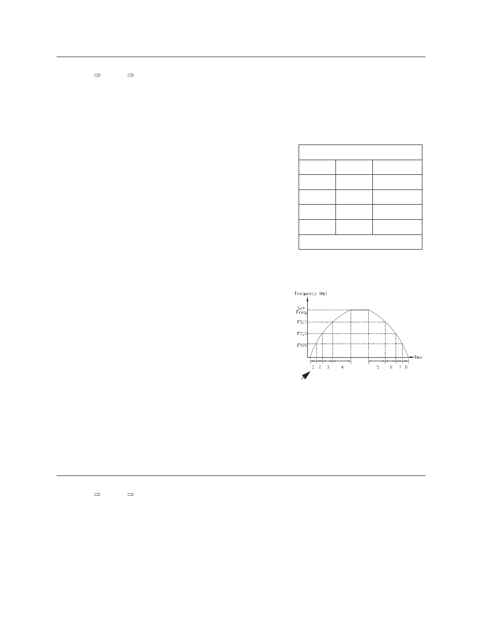 F504, F505 | Toshiba H9 User Manual | Page 175 / 289