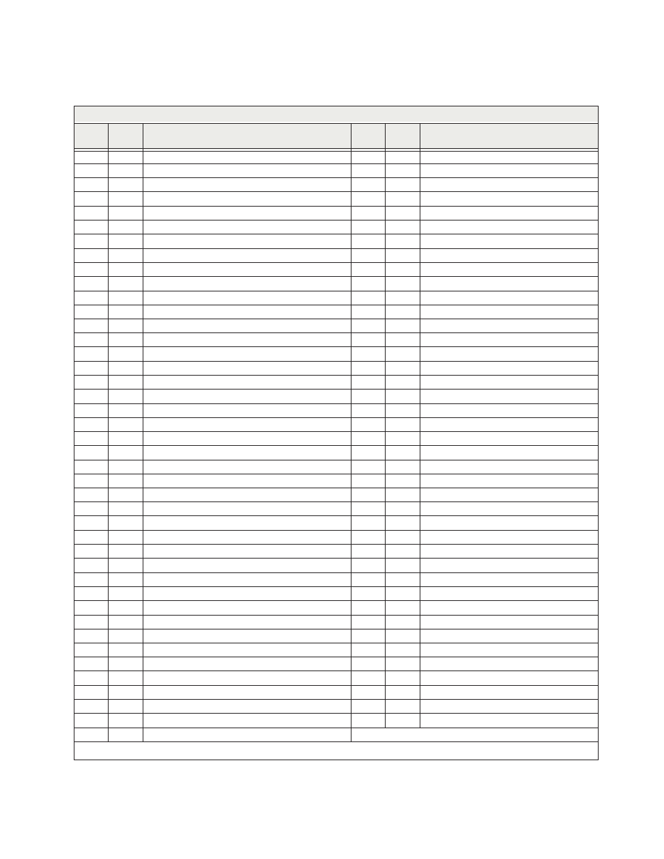 Table 8 on pg. 241, Table 8 on, Pg. 241 | Discrete output terminal assignment selections | Toshiba H9 User Manual | Page 249 / 289