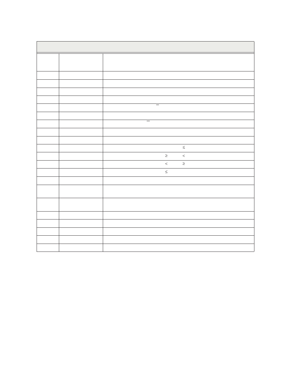 Table 11 on pg. 245, My function computational selections | Toshiba H9 User Manual | Page 253 / 289