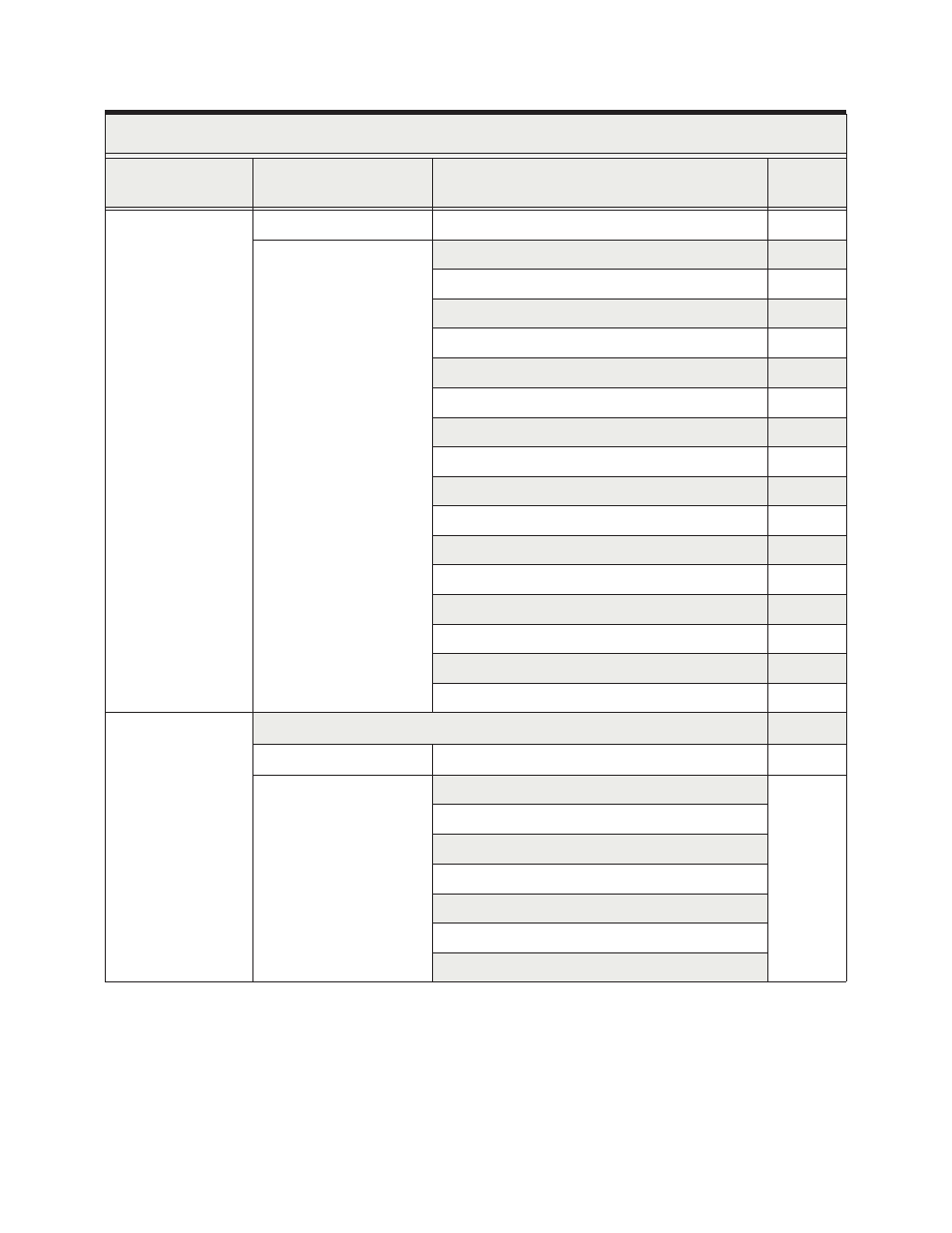 Program mode menu navigation, Password lockout | Toshiba H9 User Manual | Page 77 / 289