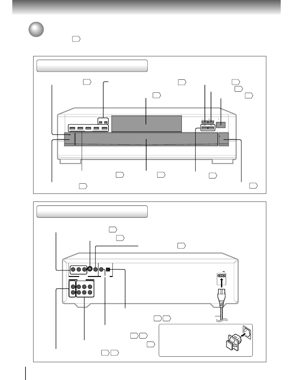 Identification of controls, Front panel rear panel, Introduction | Power indicator, Open/close button, Pause button, Stop button, Play button, Power button, Dvd display | Toshiba SD-3205 User Manual | Page 12 / 47