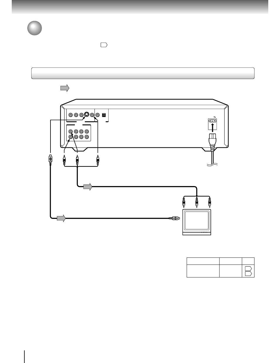 Connections, Connecting to a tv, For details of output sound, see | Make the following setting | Toshiba SD-3205 User Manual | Page 16 / 47