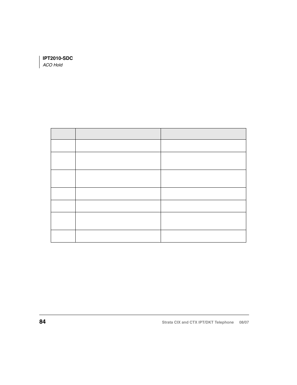 Aco hold | Toshiba STRATA CIX DKT User Manual | Page 102 / 171
