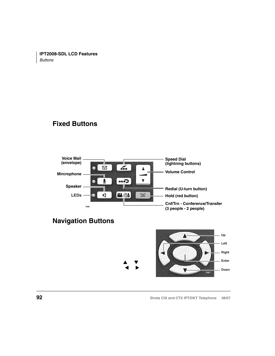Buttons, Fixed buttons, Navigation buttons | Fixed buttons navigation buttons | Toshiba STRATA CIX DKT User Manual | Page 110 / 171