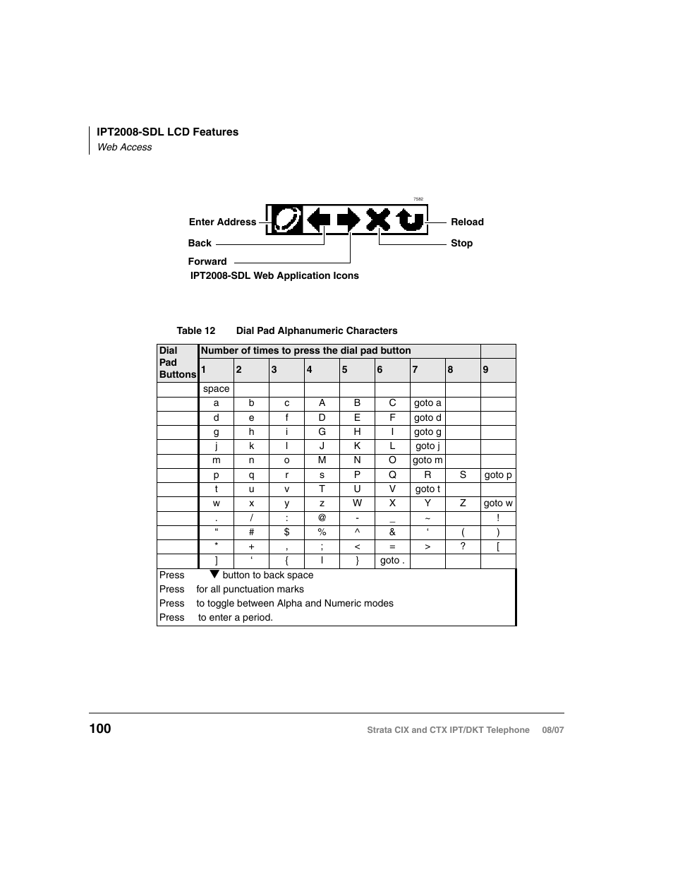 Ipt2008-sdl web | Toshiba STRATA CIX DKT User Manual | Page 118 / 171