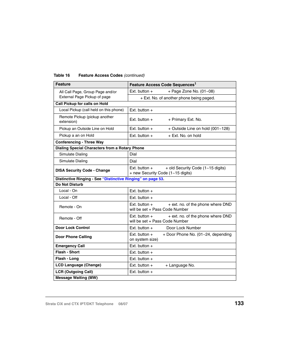 Toshiba STRATA CIX DKT User Manual | Page 151 / 171