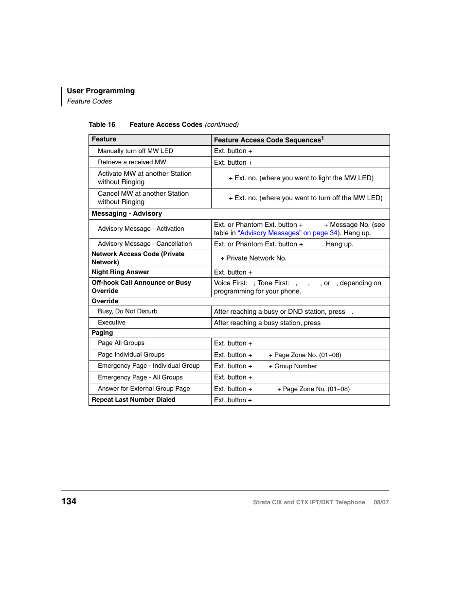 Toshiba STRATA CIX DKT User Manual | Page 152 / 171