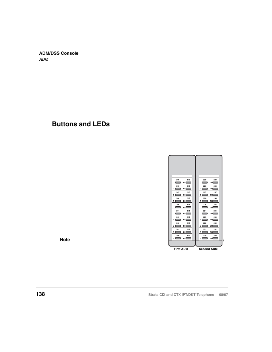 Buttons and leds, Adm/dss console, Line | Toshiba STRATA CIX DKT User Manual | Page 156 / 171