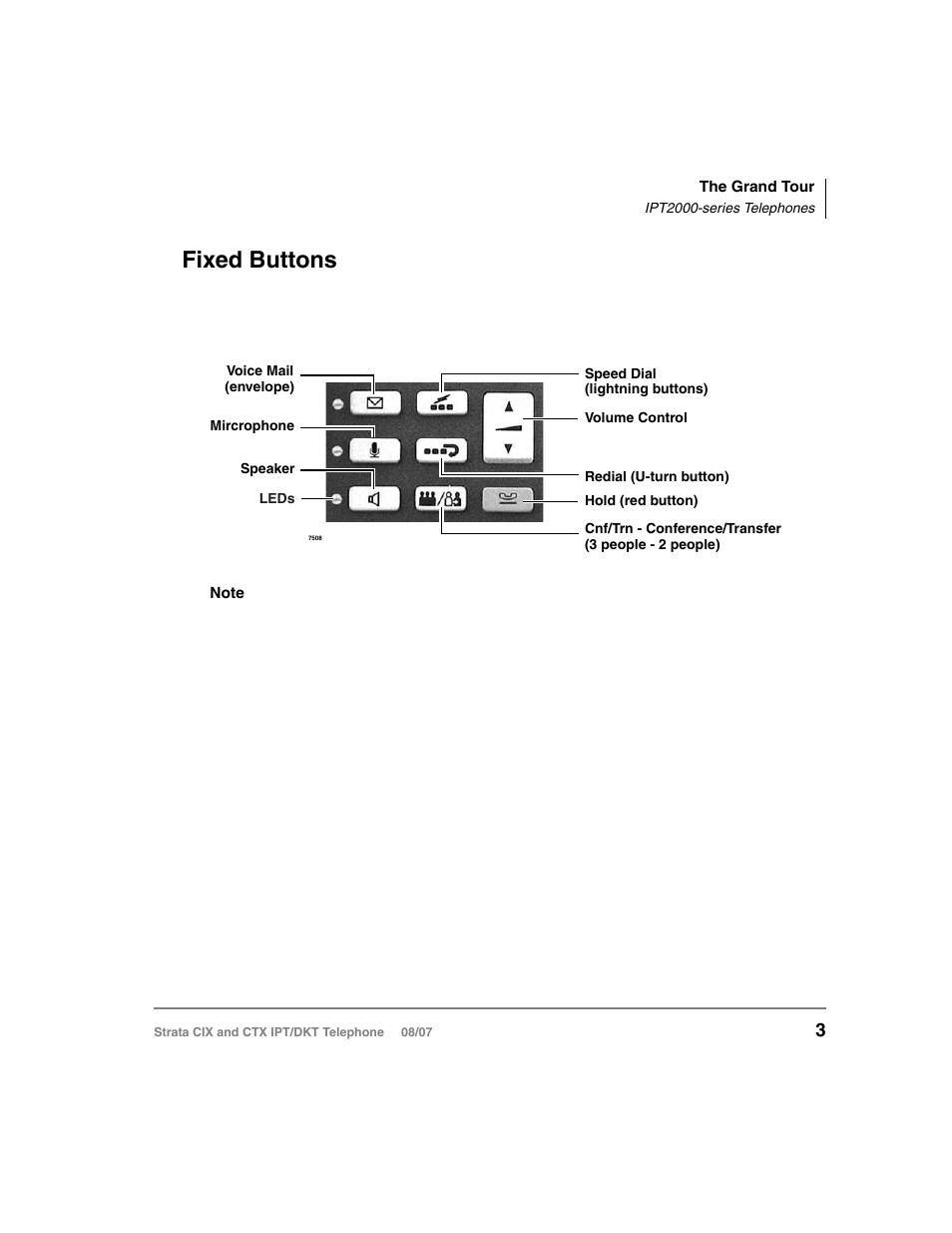 Fixed buttons | Toshiba STRATA CIX DKT User Manual | Page 21 / 171