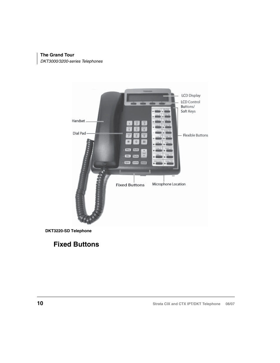 Fixed buttons, Illustration of the dkt3020/3220-sd is shown on | Toshiba STRATA CIX DKT User Manual | Page 28 / 171