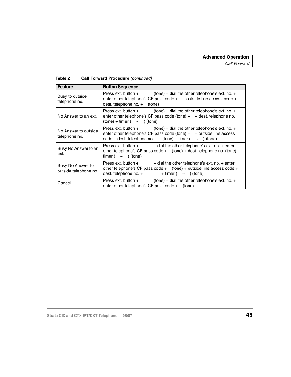 Toshiba STRATA CIX DKT User Manual | Page 63 / 171