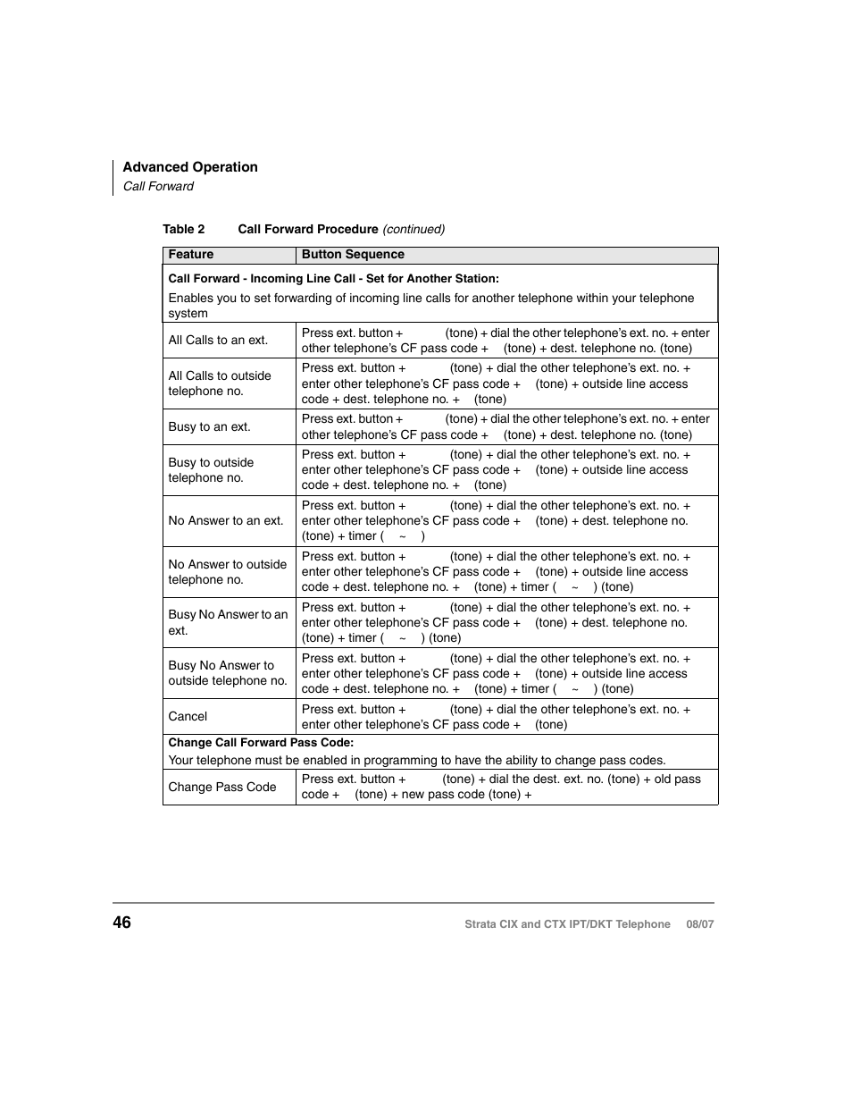 Toshiba STRATA CIX DKT User Manual | Page 64 / 171