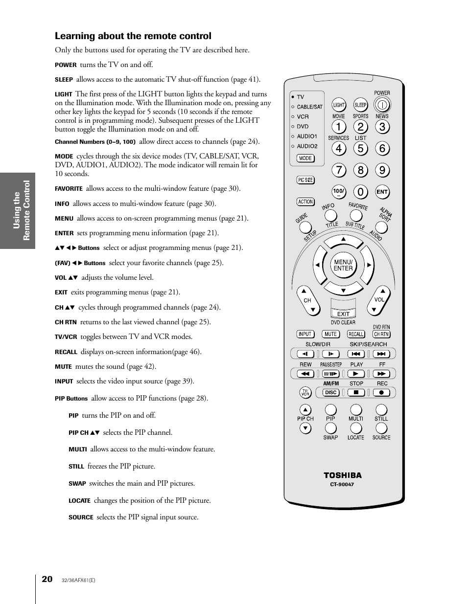 Learning about the remote control | Toshiba 32AFX61 User Manual | Page 20 / 53