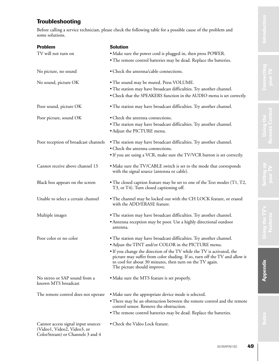 Troubleshooting | Toshiba 32AFX61 User Manual | Page 49 / 53