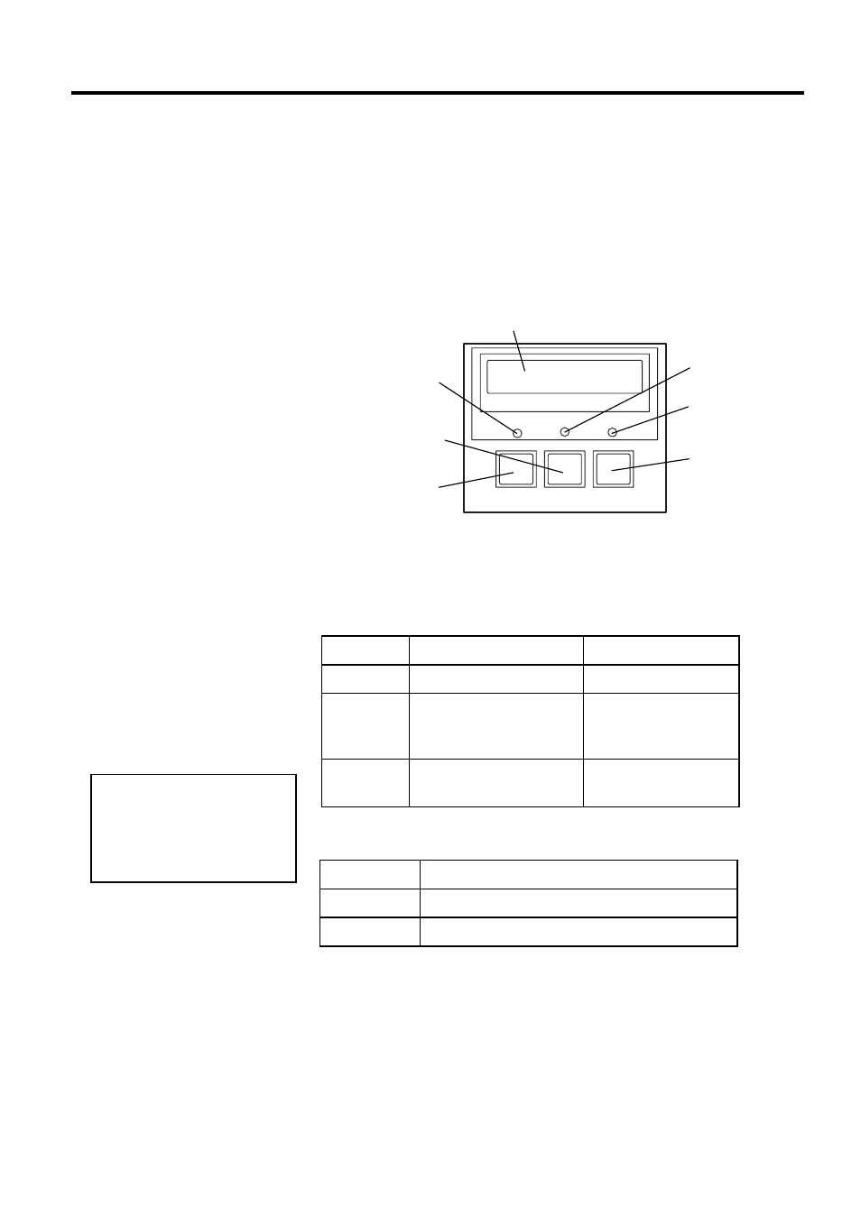 On line mode, Operation panel, 1 operation panel | Toshiba B-850 User Manual | Page 61 / 116