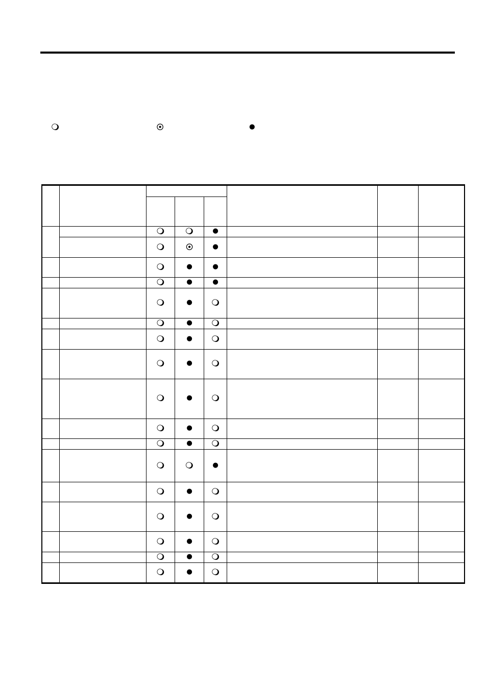 Appendix 2 messages and leds | Toshiba B-850 User Manual | Page 74 / 116