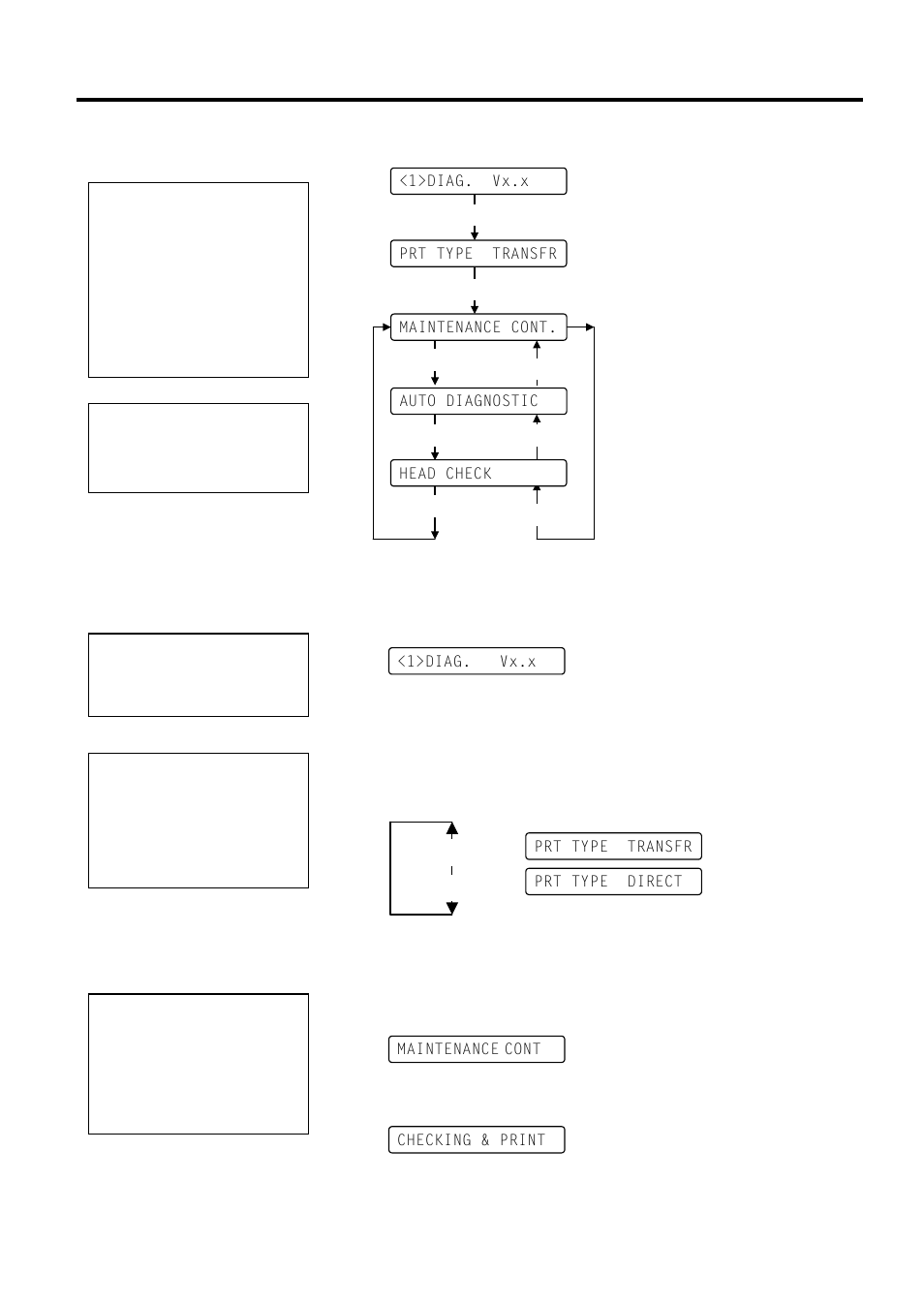 Self-diagnostic test, A4.3 self-diagnostic test | Toshiba B-850 User Manual | Page 79 / 116