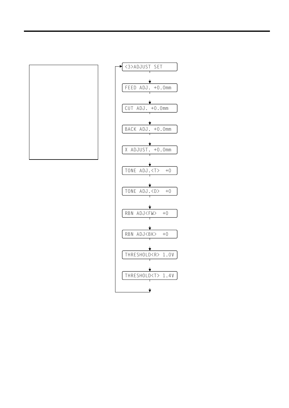 Printer parameter fine adjustment, A4.4 printer parameter fine adjustment | Toshiba B-850 User Manual | Page 81 / 116