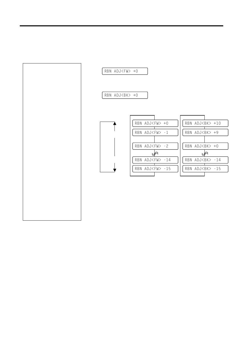 A4.4 printer parameter fine adjustment (cont.) | Toshiba B-850 User Manual | Page 87 / 116