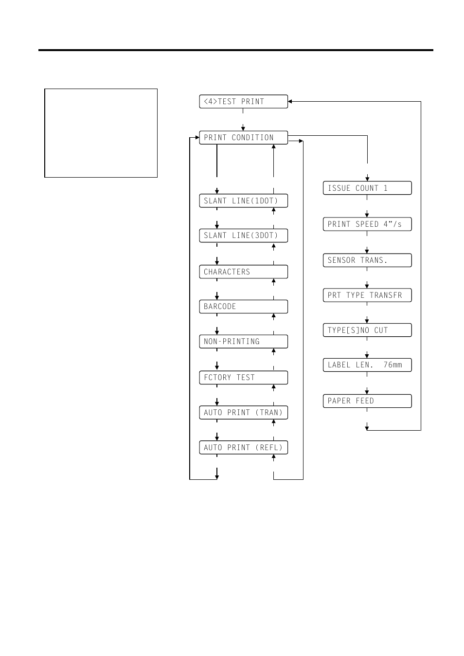 Test print, A4.5 test print | Toshiba B-850 User Manual | Page 89 / 116