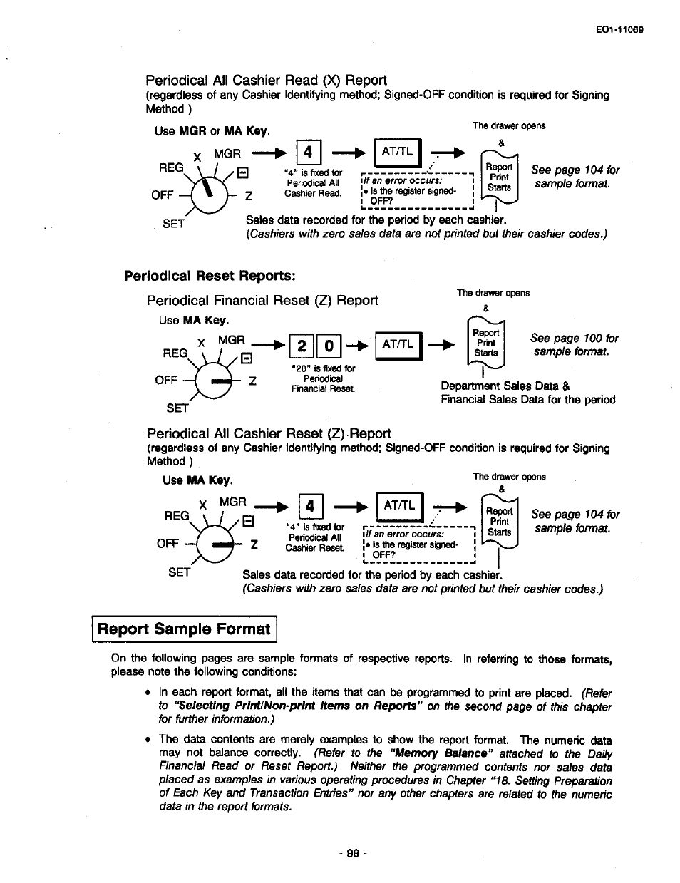 Periodical all cashier read (x) report, Periodical reset reports, Periodical financial reset (z) report | Periodical all cashier reset (z) report, Report sample format | Toshiba TEC MA-315-100 User Manual | Page 101 / 142