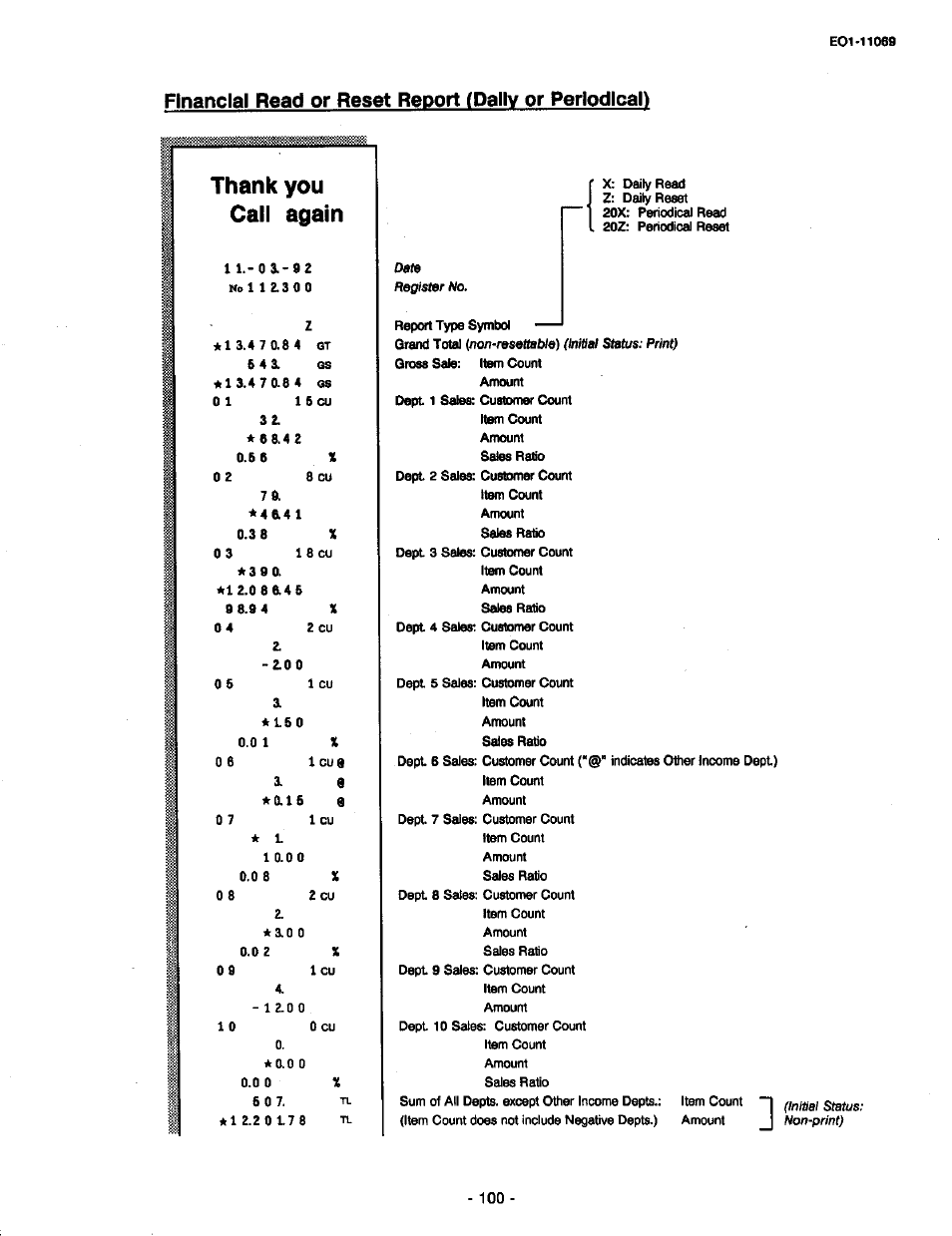 Toshiba TEC MA-315-100 User Manual | Page 102 / 142