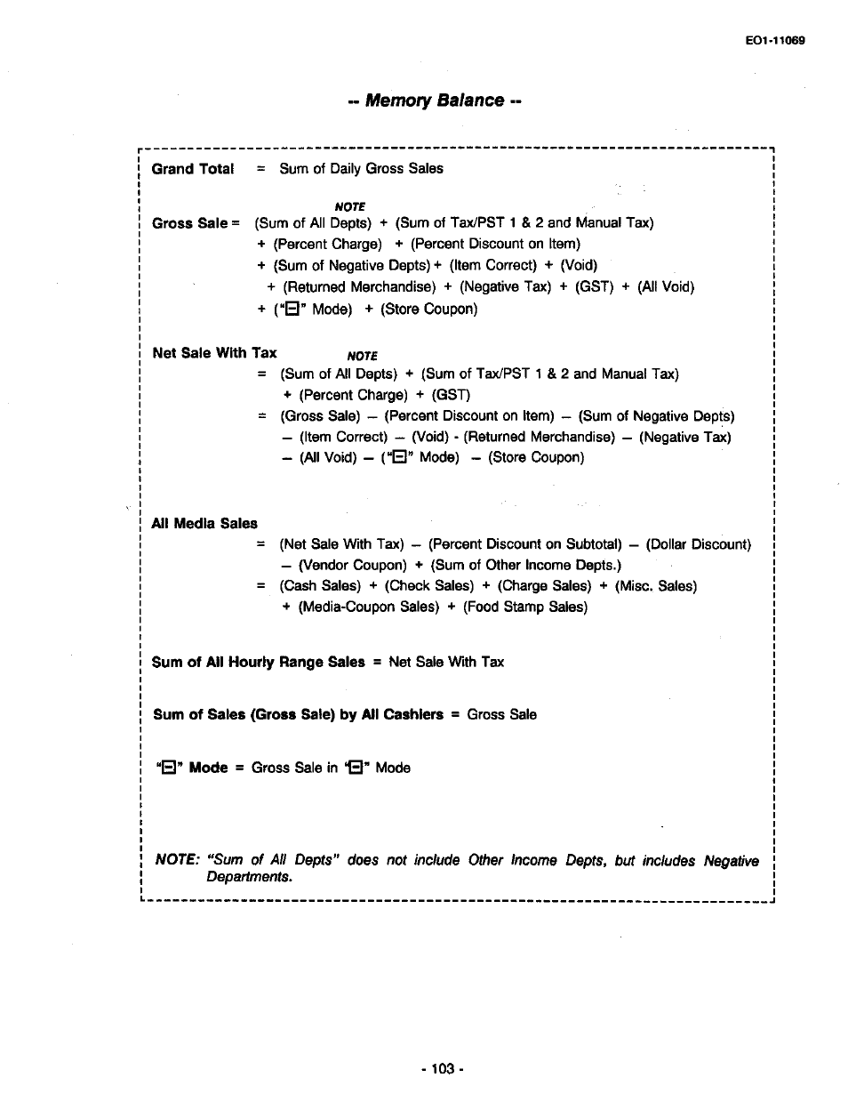 Toshiba TEC MA-315-100 User Manual | Page 105 / 142
